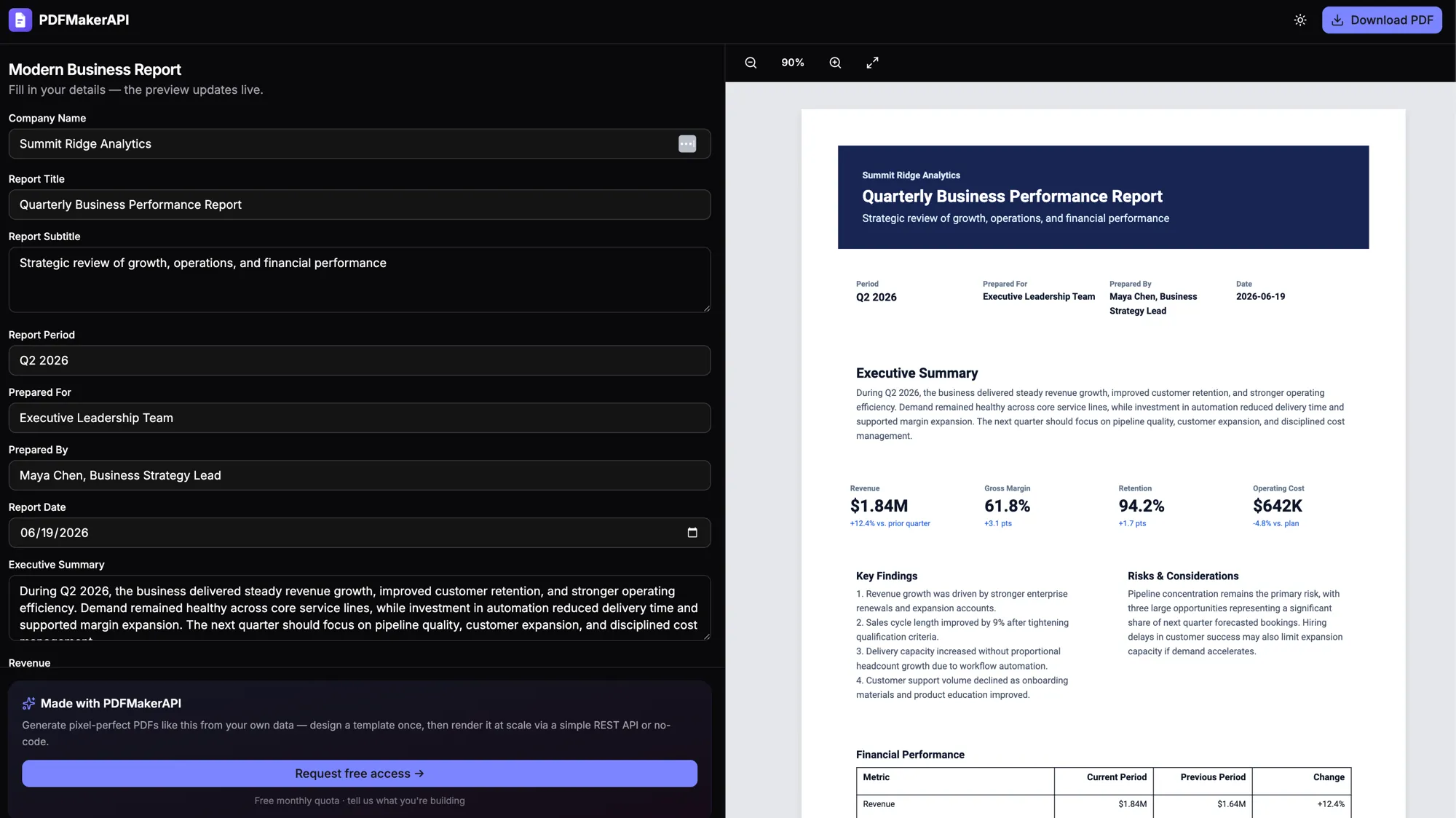 The PDFMakerAPI business report editor — a fill-in form on the left and a live, rendered quarterly business report on the right with an executive summary, KPI metrics, and a financial performance table.